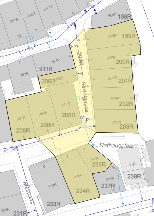 Situation Unterbruch