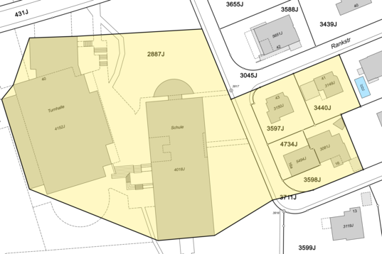 Situation Unterbruch