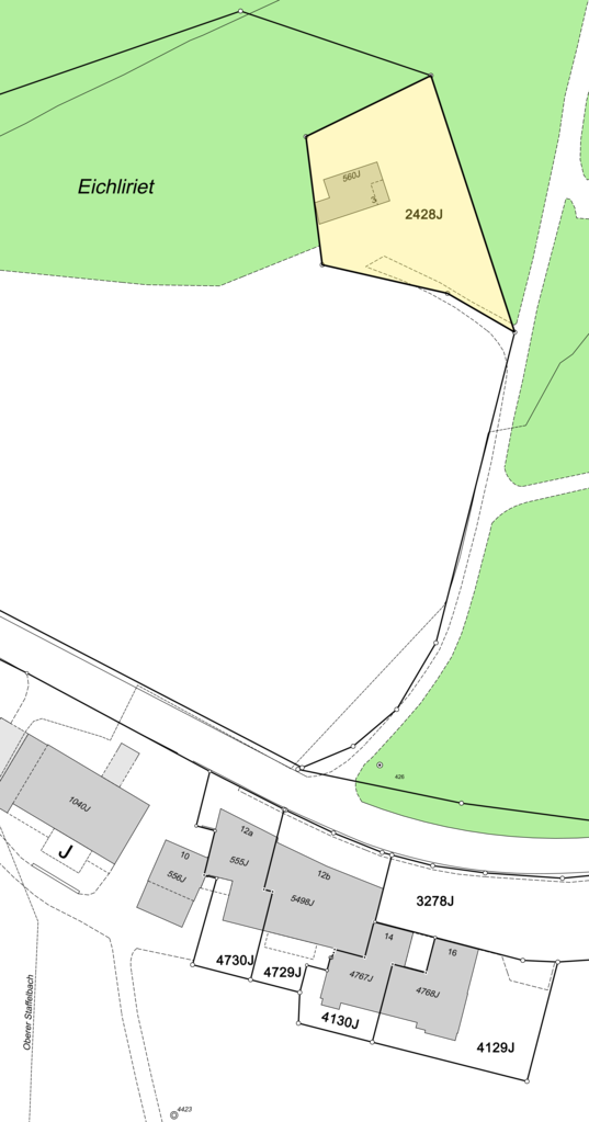 Situation Unterbruch