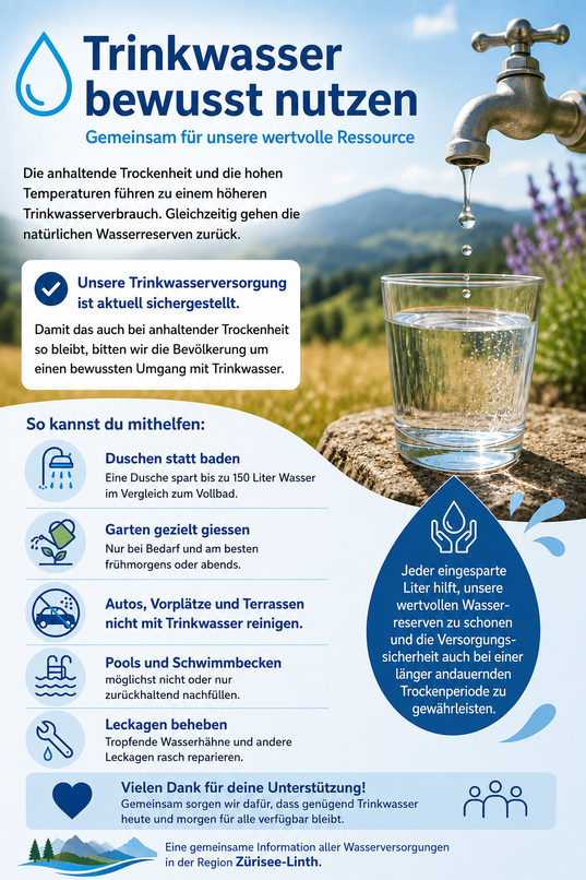 Trinkwasser bewusst nutzen