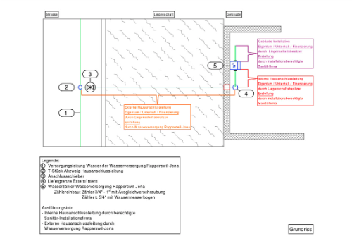 Versorgnungsleitung2