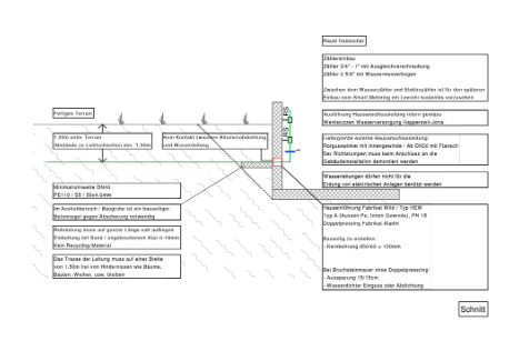 Ausführungsvarianten